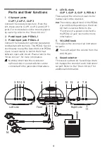 Preview for 4 page of Korg CLIPHIT Owner'S Manual