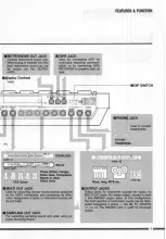 Preview for 10 page of Korg ddd-1 Owner'S Manual