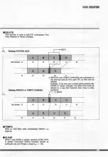 Preview for 80 page of Korg ddd-1 Owner'S Manual