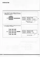 Preview for 103 page of Korg ddd-1 Owner'S Manual