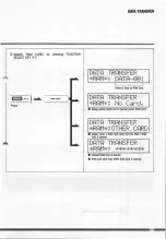 Preview for 112 page of Korg ddd-1 Owner'S Manual