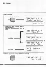 Preview for 115 page of Korg ddd-1 Owner'S Manual