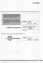 Preview for 126 page of Korg ddd-1 Owner'S Manual