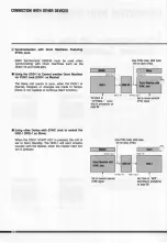 Preview for 133 page of Korg ddd-1 Owner'S Manual