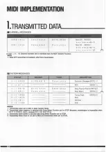 Preview for 139 page of Korg ddd-1 Owner'S Manual