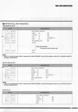 Preview for 140 page of Korg ddd-1 Owner'S Manual