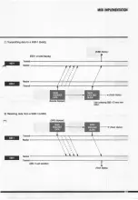 Preview for 146 page of Korg ddd-1 Owner'S Manual