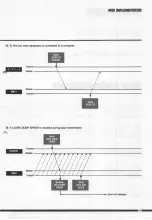 Preview for 148 page of Korg ddd-1 Owner'S Manual