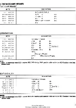 Preview for 7 page of Korg ddd-1 Service Manual