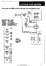 Preview for 9 page of Korg ddd-1 Service Manual