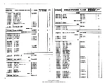 Preview for 33 page of Korg ddd-1 Service Manual