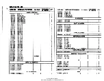 Preview for 38 page of Korg ddd-1 Service Manual