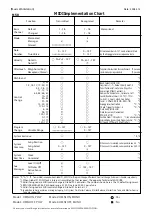 Preview for 116 page of Korg EASYSTART M50 Owner'S Manual