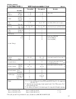 Preview for 51 page of Korg Electribe R ER-1 Owner'S Manual