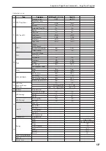 Preview for 537 page of Korg Electronic Keyboard Parameter Manual