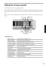 Preview for 15 page of Korg HT-10 Owner'S Manual