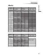 Preview for 41 page of Korg Kaptivator KTV1 Owner'S Manual