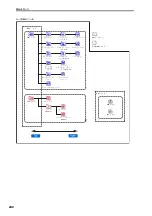 Preview for 250 page of Korg Krome Manual