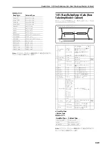 Preview for 357 page of Korg Krome Manual