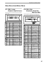 Preview for 345 page of Korg M50-73 Parameter Manual