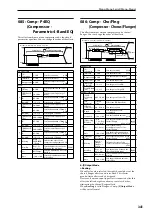 Preview for 349 page of Korg M50-73 Parameter Manual