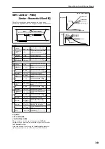 Preview for 351 page of Korg M50-73 Parameter Manual