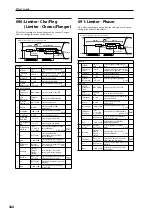 Preview for 352 page of Korg M50-73 Parameter Manual