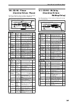 Preview for 357 page of Korg M50-73 Parameter Manual