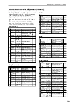 Preview for 361 page of Korg M50-73 Parameter Manual