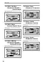 Preview for 364 page of Korg M50-73 Parameter Manual