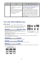 Preview for 16 page of Korg Minilogue XD Owner'S Manual