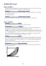 Preview for 39 page of Korg Minilogue XD Owner'S Manual