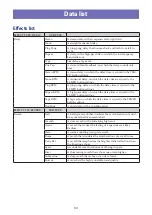 Preview for 53 page of Korg Minilogue XD Owner'S Manual