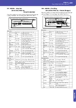 Preview for 303 page of Korg PA 600 QT Reference Manual