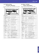 Preview for 307 page of Korg PA 600 QT Reference Manual