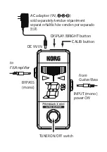 Preview for 3 page of Korg Pitchblack X mini Manual