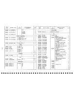 Preview for 33 page of Korg Poly-800 Service Manual