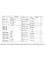 Preview for 35 page of Korg Poly-800 Service Manual