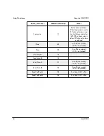 Preview for 38 page of Korg Soundlink DRS OASYS PCI User Manual