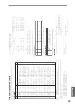 Preview for 310 page of Korg TRITON Extreme Manual