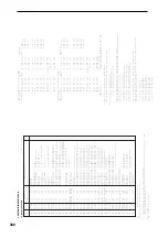 Preview for 311 page of Korg TRITON Extreme Manual