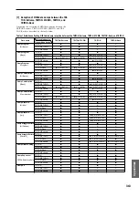 Preview for 324 page of Korg TRITON Extreme Manual