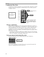 Preview for 37 page of Korg X5DR AI2 SYNTHESIS MODULE Owner'S Manual