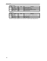 Preview for 155 page of Korg X5DR AI2 SYNTHESIS MODULE Owner'S Manual