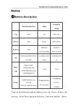 Preview for 2 page of Korno GT-903 Series User Manual