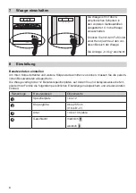 Preview for 6 page of Korona Delicia Instructions For Use Manual