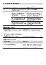 Preview for 13 page of Korona Delicia Instructions For Use Manual