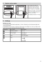 Preview for 19 page of Korona Delicia Instructions For Use Manual