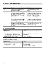 Preview for 26 page of Korona Delicia Instructions For Use Manual