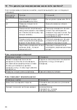 Preview for 86 page of Korona Delicia Instructions For Use Manual